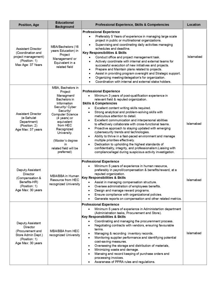 Application 100000874 page 0002