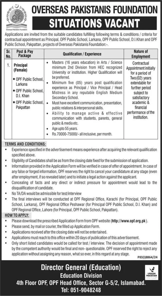 Overseas Pakistanis Foundation OPF Jobs 2025