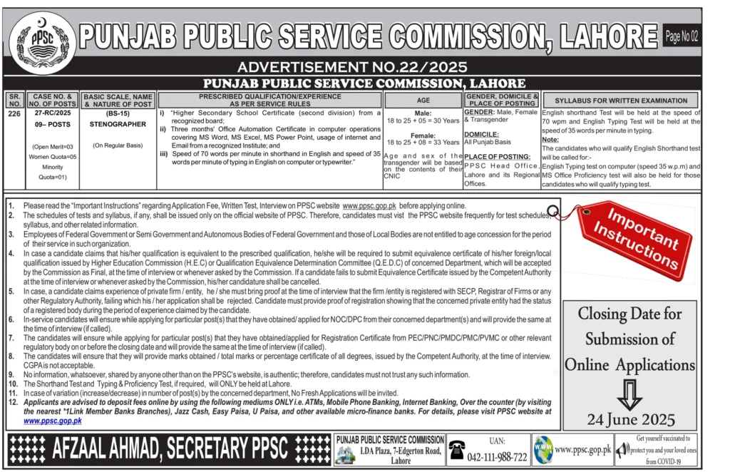 PPSC Advertisement No 22 Jobs 2025