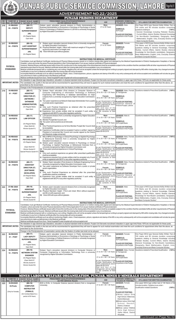 ppsc-advertisement-22-2025-deputy-superintendent-jail