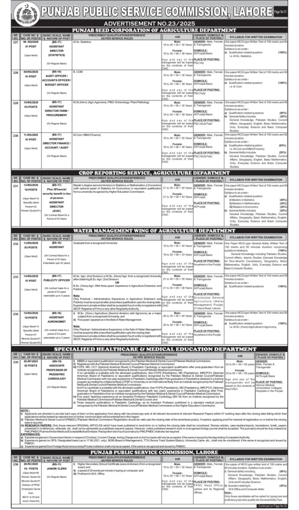 ποΈ PPSC Jobs Advertisement No 23/2025 | Apply Online Now! π
Last Date: July 3, 2025