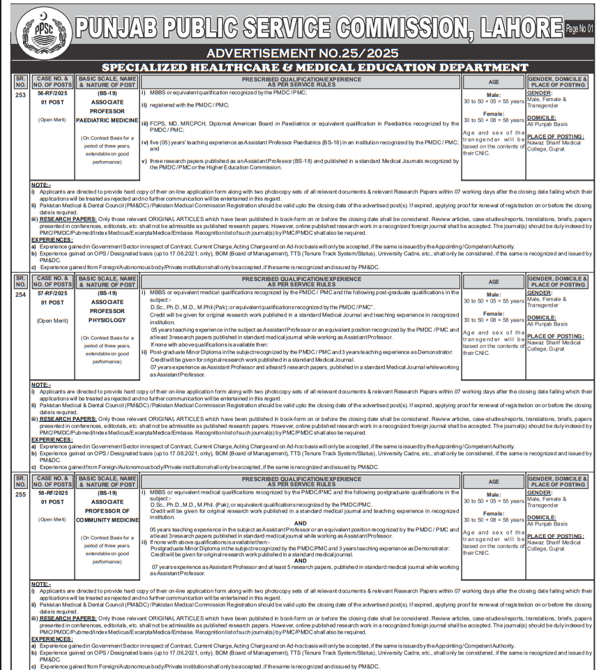 PPSC Advertisement No. 25/2025 Jobs