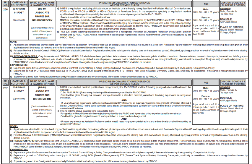 PPSC Advertisement No. 25/2025 Jobs