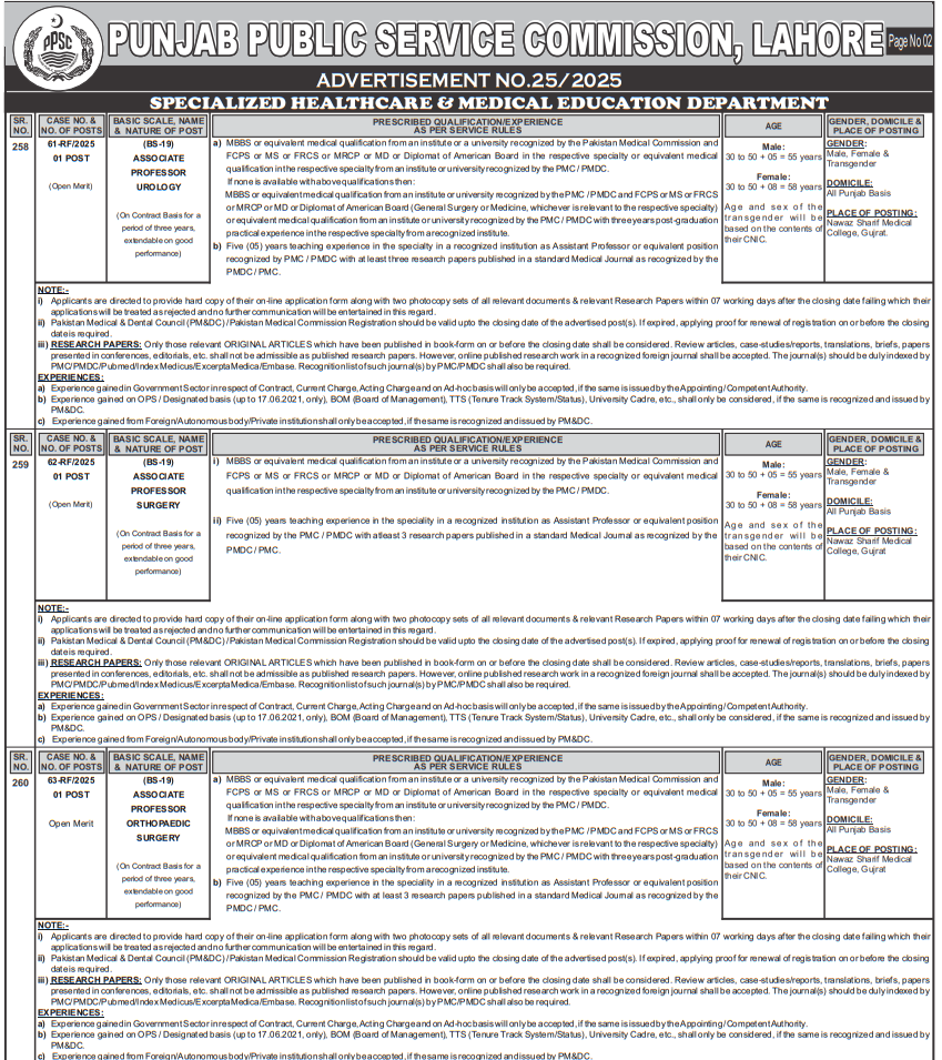 PPSC Advertisement No. 25/2025 Jobs