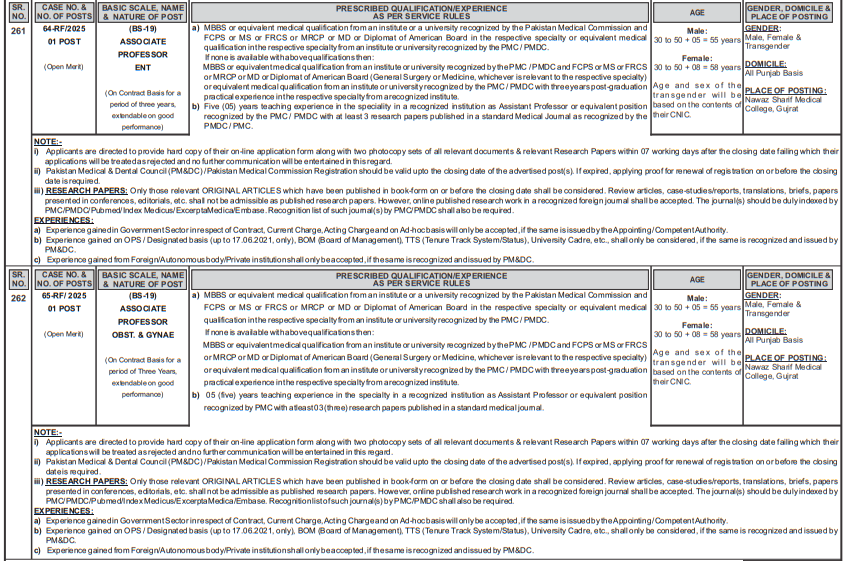 PPSC Advertisement No. 25/2025 Jobs