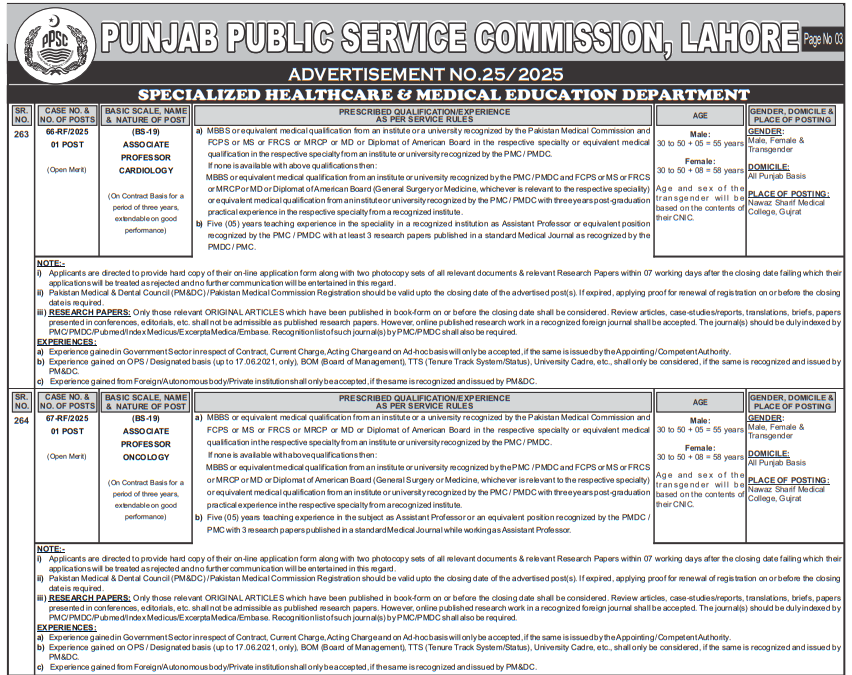 PPSC Advertisement No. 25/2025 Jobs