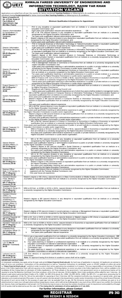 KFUEIT Rahim Yar Khan Jobs 2025 – Apply Online for Teaching & Non-Teaching Posts